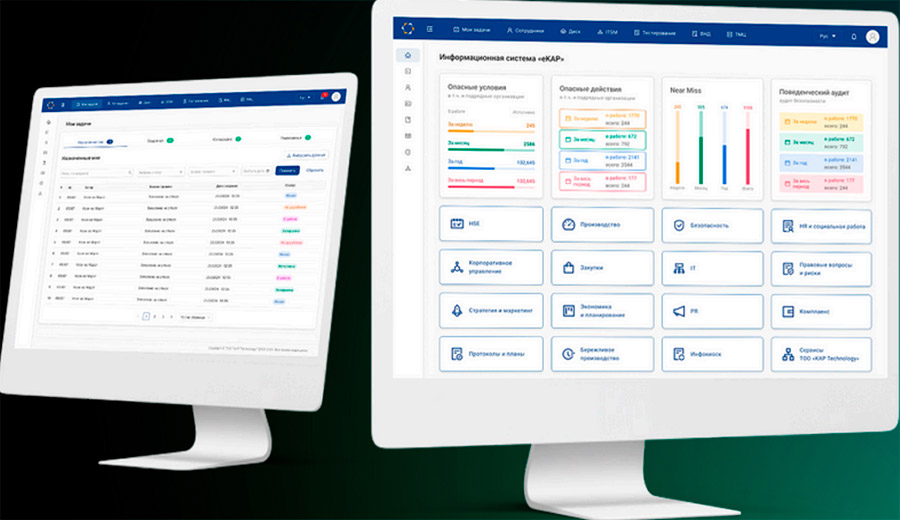 AI Analytics